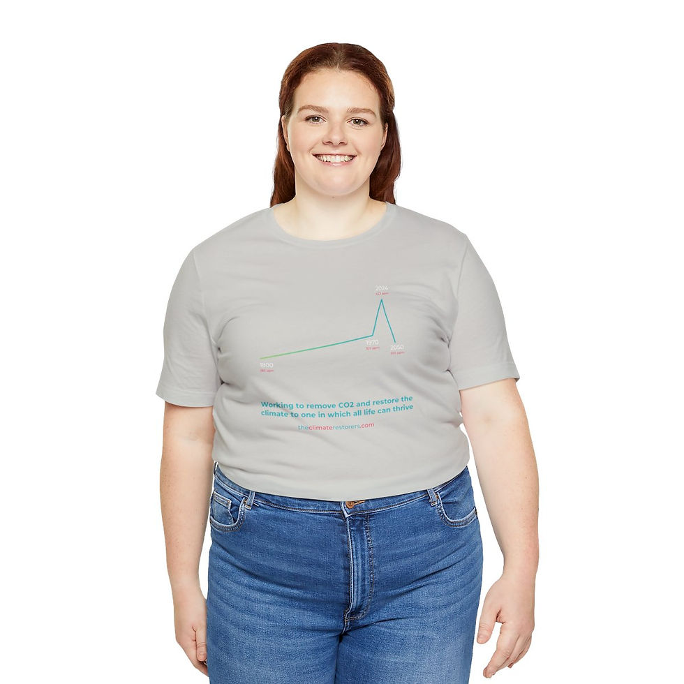 Thumbnail: Unisex Jersey Short Sleeve Tee