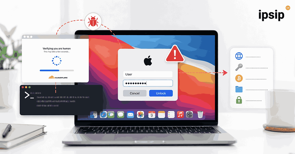 ClickLock malware on macOS forces users to enter passwords