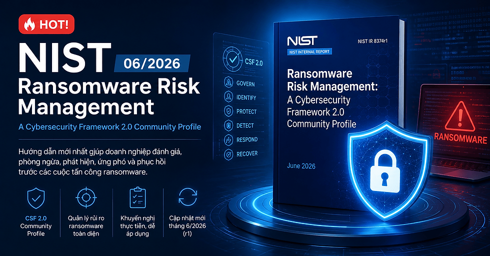 Tài liệu ứng phó ransomware từ NIST tháng 6/2026