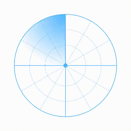 sonar-radar-scan-animation-gif-download-13688330.gif