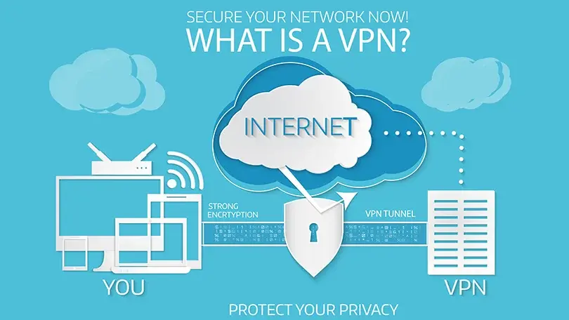 In the era of hybrid work, Virtual Private Networks (VPNs) have become the default standard for most organizations