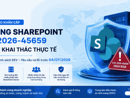 Lỗ hổng SharePoint CVE-2026-45659 bị khai thác
