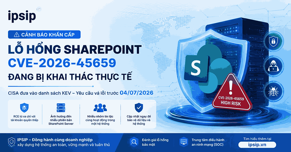 Lỗ hổng SharePoint CVE-2026-45659 bị khai thác