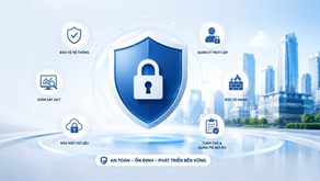 Giải pháp an ninh mạng cho doanh nghiệp 2026: 6 ưu tiên cần triển khai trước