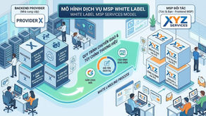 MSP white label services