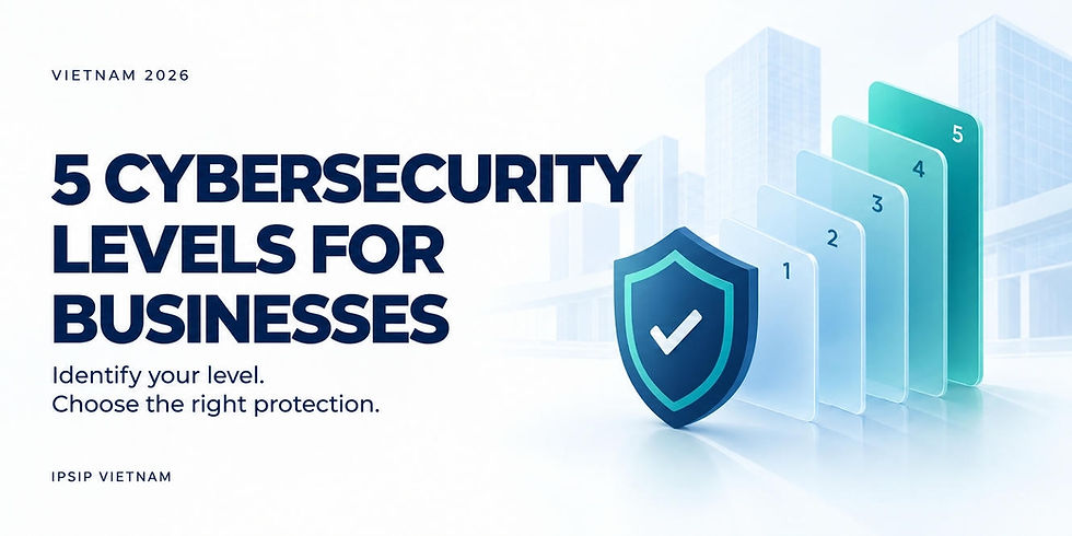 cybersecurity-levels-vietnam-businesses