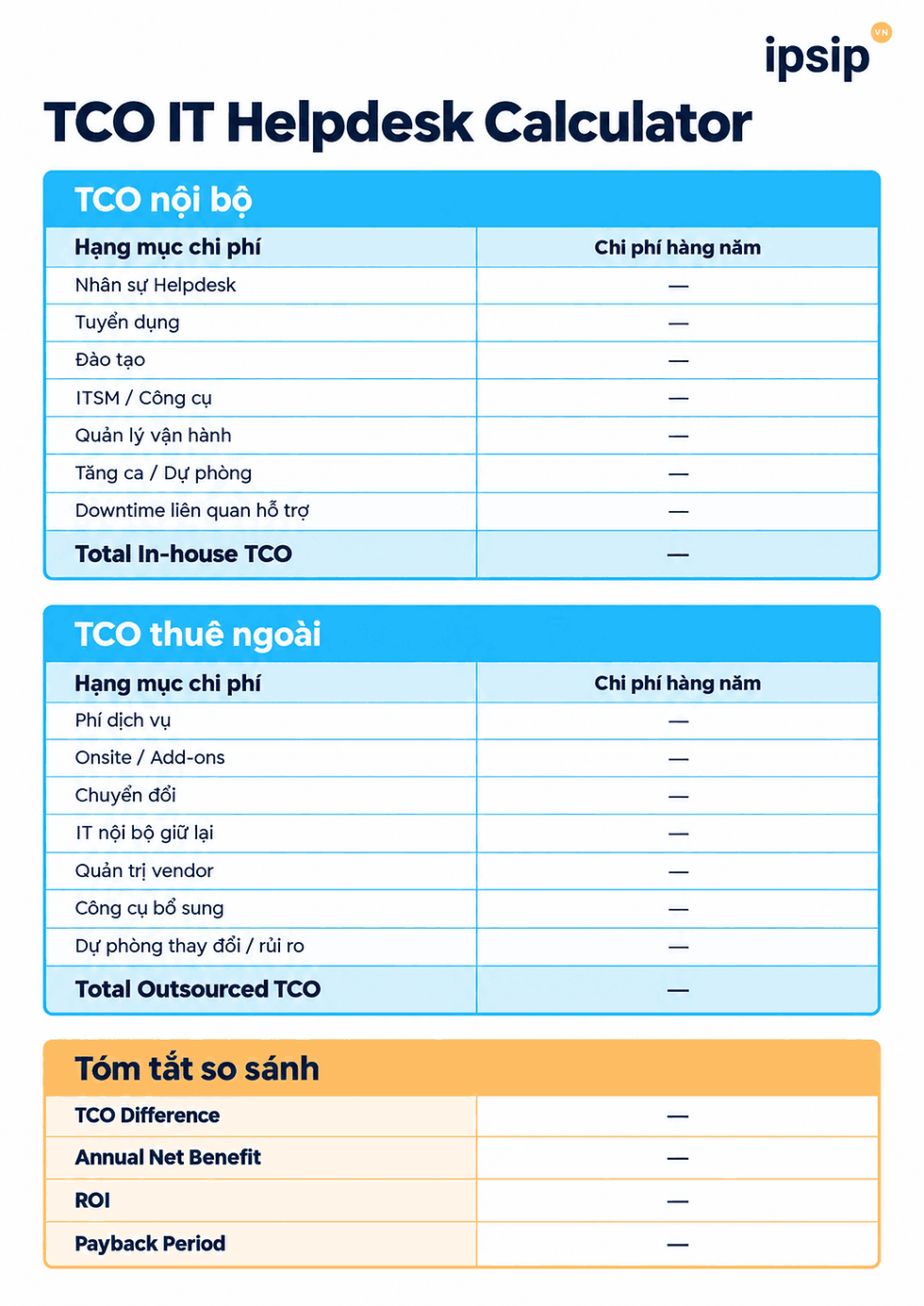 mau-tco-it-helpdesk-calculator