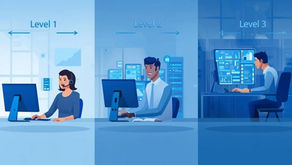 it-support-levels-l1-l2-l3