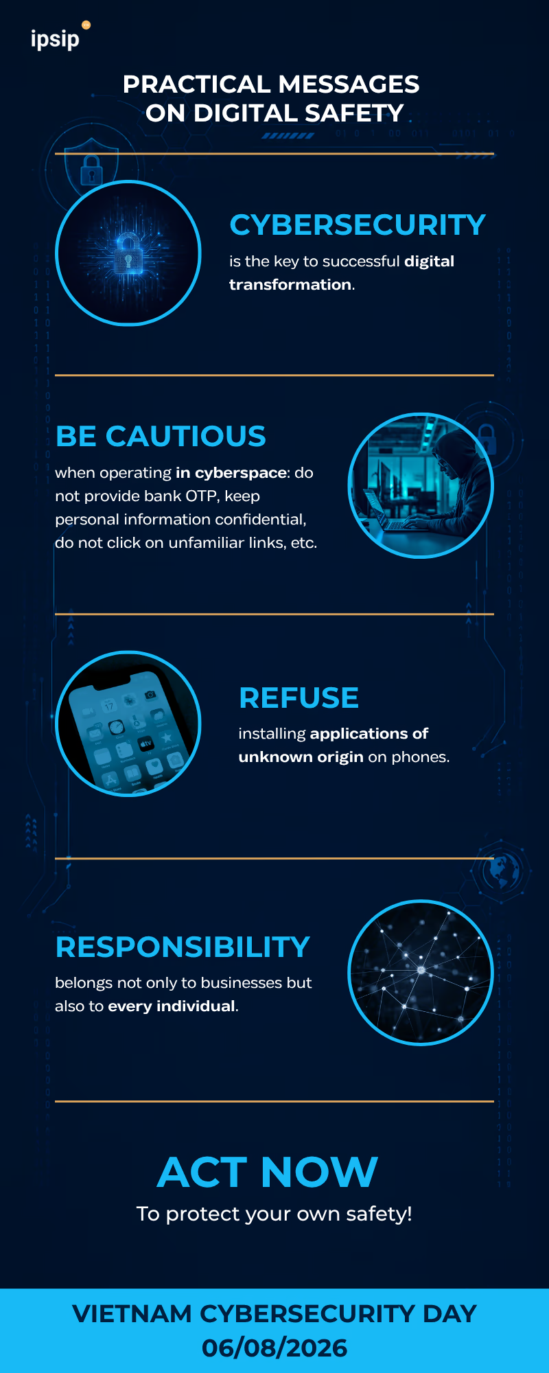 messages-on-digital-safety