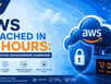 AI-assisted AWS attack expanded within 72 hours