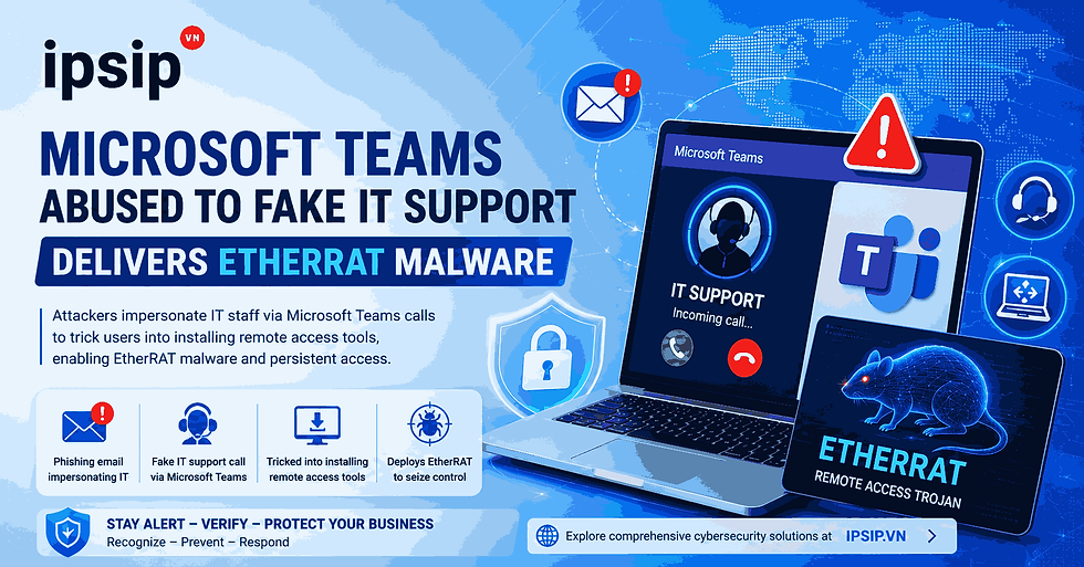 Microsoft Teams abused to fake IT support and deliver EtherRAT malware to businesses