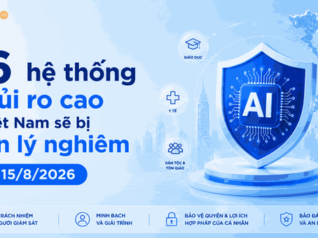 46 hệ thống AI nguy cơ rủi ro cao tại Việt Nam sẽ bị quản lý nghiêm từ 15/8/2026