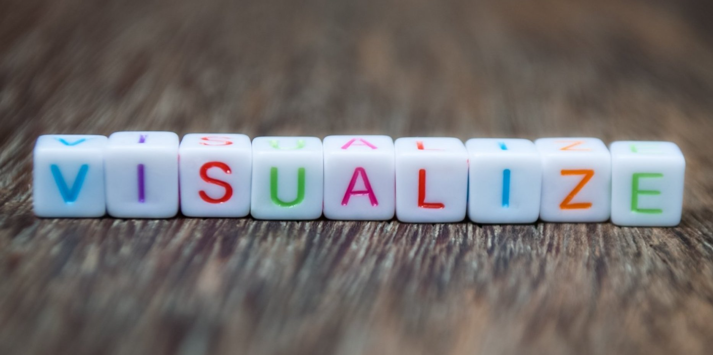 Visualize content media
