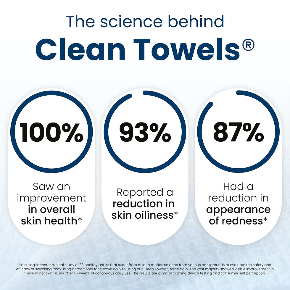 Thumbnail: Clean Skin Club Clean Towels XL®, Travel Pack 100% USDA Biobased Disposable F...