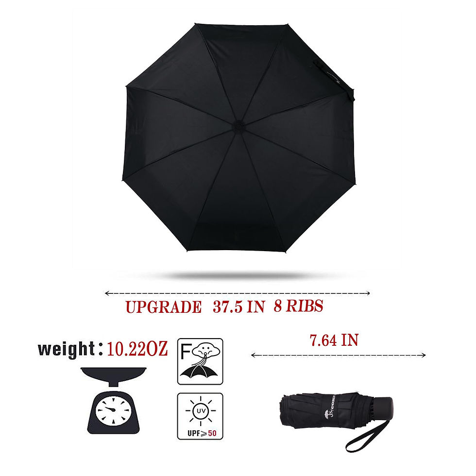 Thumbnail: SY COMPACT Travel Umbrella - Lightweight Portable mini Compact Umbrellas (black)
