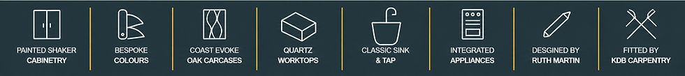Kitchen design icons for cabinets, worktops, and appliances.