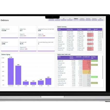 Image of a analytics dashboard