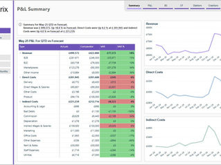 Unlocking Financial Clarity: Overcoming Xero's Insight Limitations with OnMetrix Power BI Integration