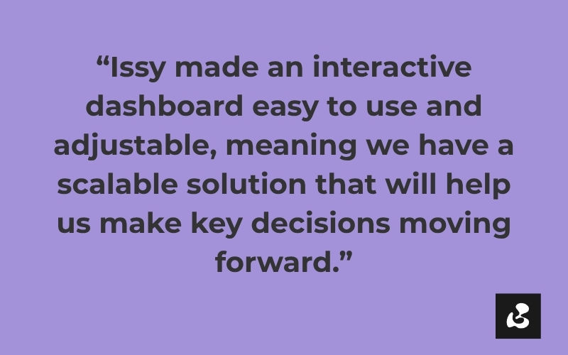 A testimonial.. "Issy made an interactive dashboard which is easy to use and adjustable, meaning we have a scalable solution that will help us make key decisions moving forward"