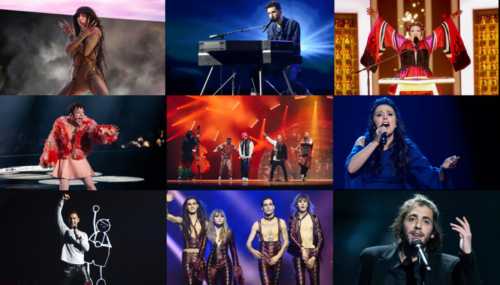 Points given by Australia to Eurovision winners from 2015 to 2025
