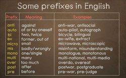 prefixes.jpg