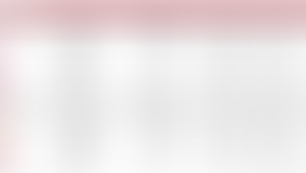 Résultats compétitions du 05/02 et du 06/02/2022