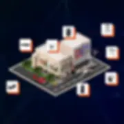 ıp güvenlik kamerası