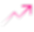 Bold Bananas Resultados