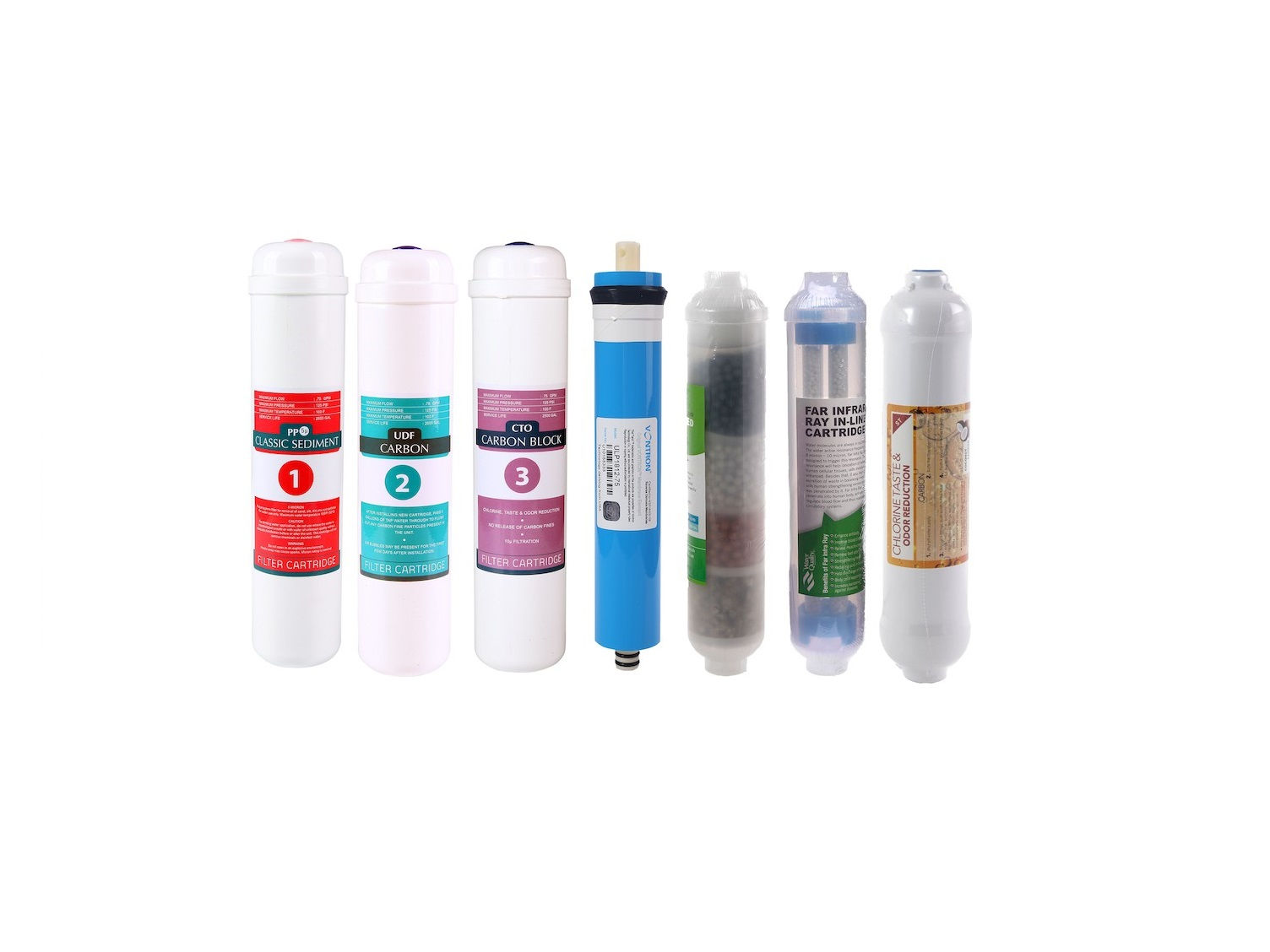 Kapalı Kasa Su Arıtma Cihazları ile Uyumlu NSF Sertifikalı 7’li Filtre Seti