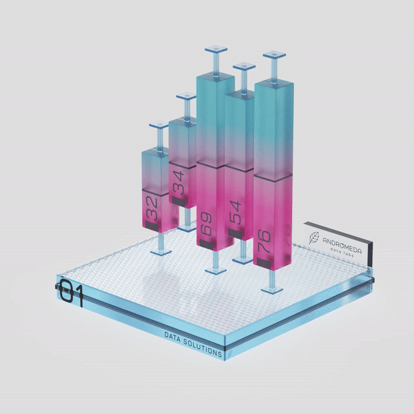 data analysis