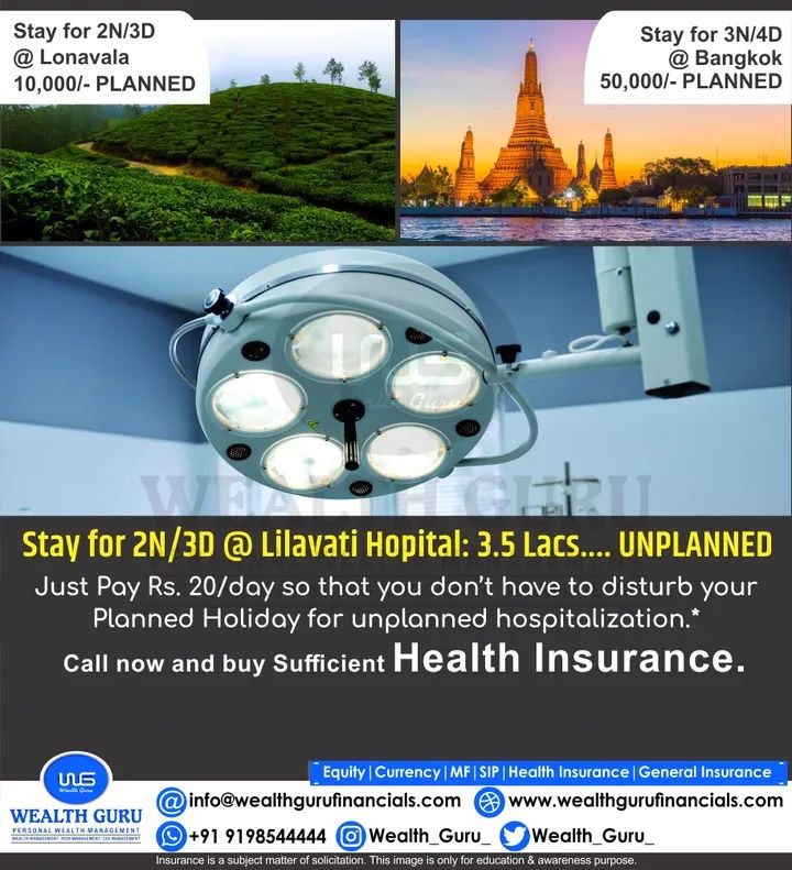 Thumbnail: Health Insurance/MediClaim