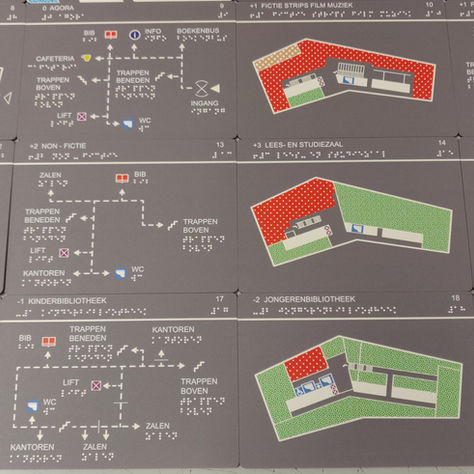 Onderzoek braille en reliëf voor blinden