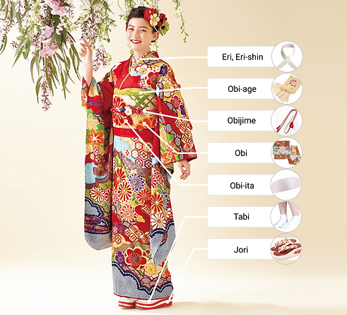 a-complete-guide-to-japanese-kimono.png
