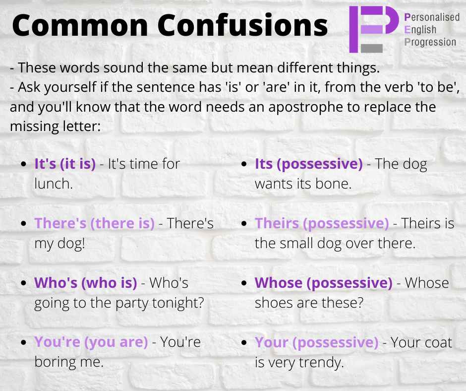 Common Confusions