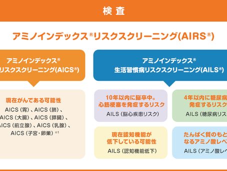 アミノインデックス