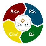 PDCA (1).png