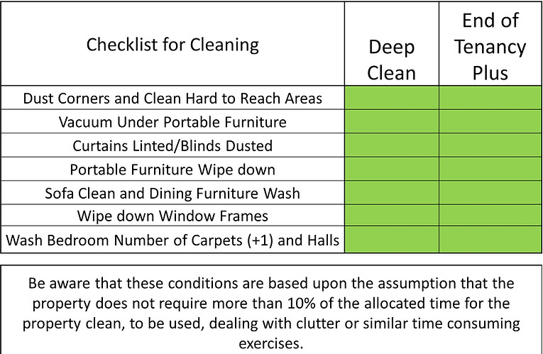Deep clean.jpg