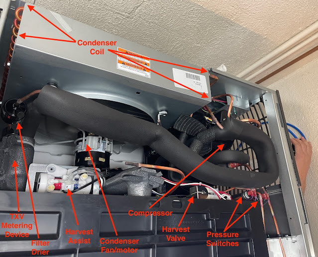 Manitowoc ice maker mechanical compartment