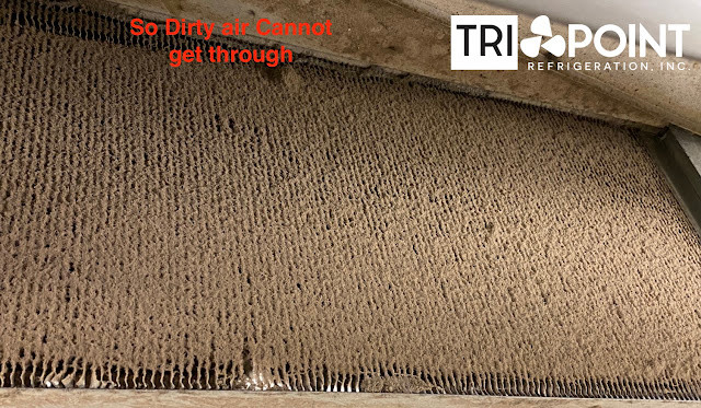 Dirty refrigeration condenser
