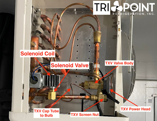walk in cooler evaporator, TXV, and solenoid