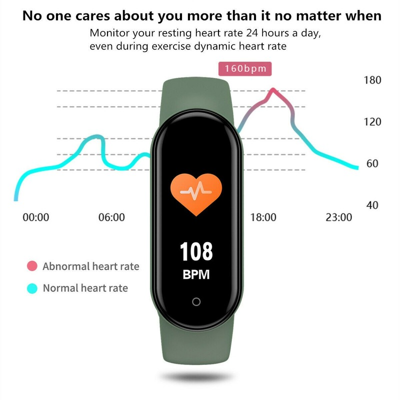 Thumbnail: PulseFit M5 Smartband