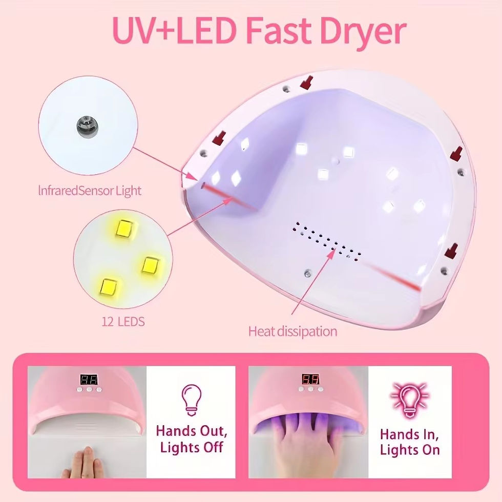 Thumbnail: LumiNail Studio Kit