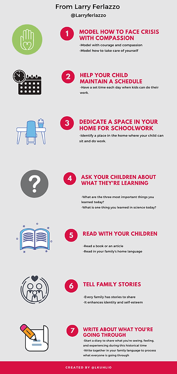 Tips for parents supporting remote learn | FamilyTies