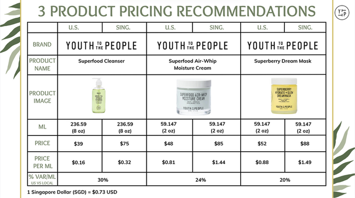 Screenshot 2025-04-11 at 9.29.44 PM.png