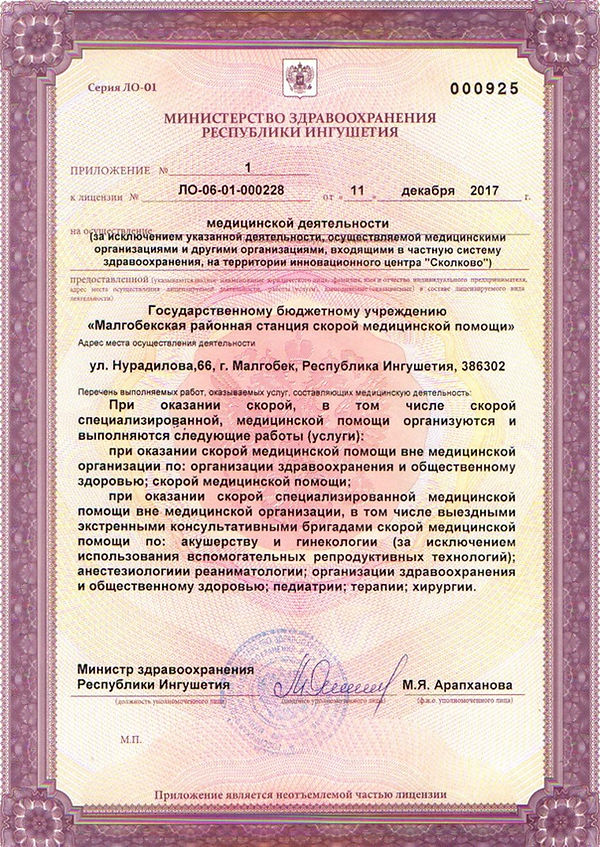 Малгобекская скорая, Решительные документы