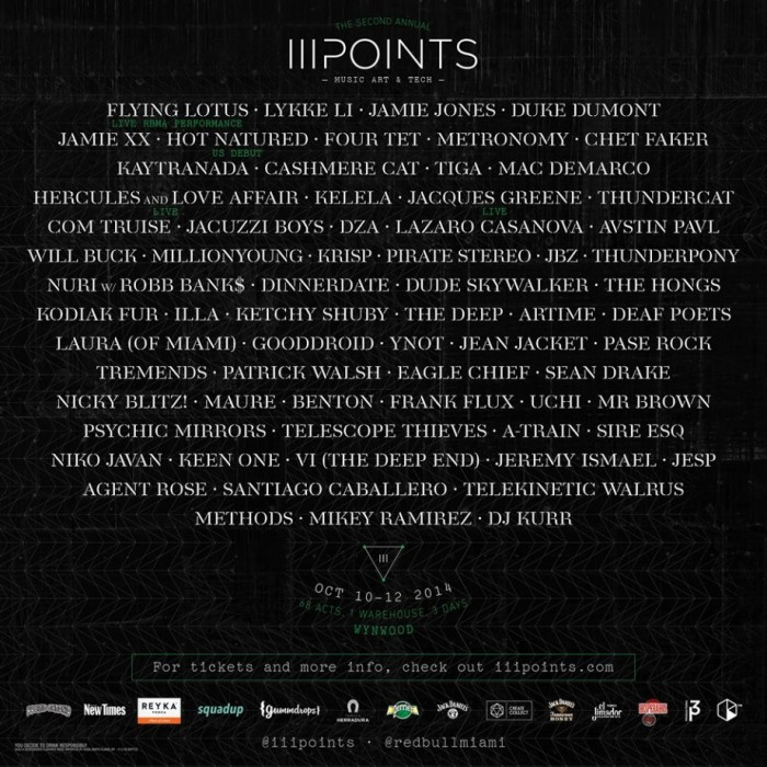 iii points miami