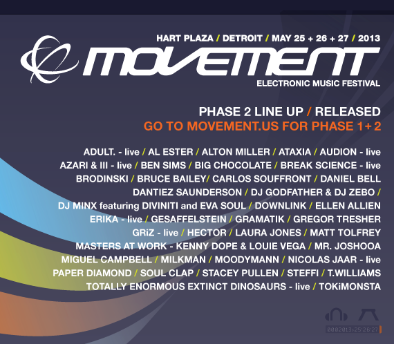 movement lineup