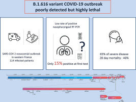 A new SARS-CoV-2 variant with high lethality poorly detected by RT-PCR on nasopharyngeal samples
