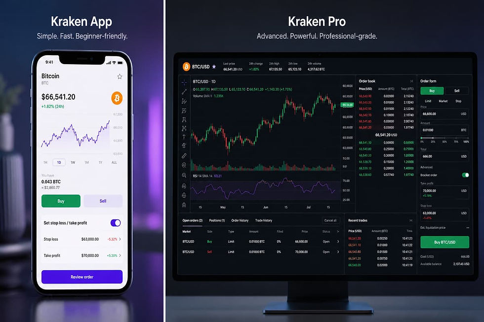 Comparison between a simple mobile trading app and an advanced desktop trading platform