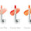Pikkukuva: Jane Iredale Just Kissed® Lip & Cheek Stain - kuultopuna huulille ja poskille